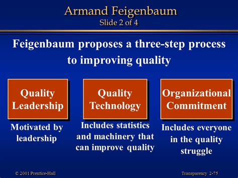 armand feigenbaum|armand feigenbaum three step approach.